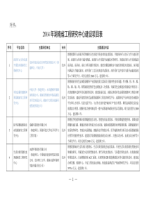 关于批复2014年湖南省工程研究中心建设项目的通知