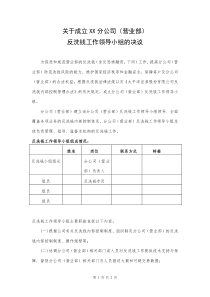 关于成立XX分公司(营业部)反洗钱领导小组的决议