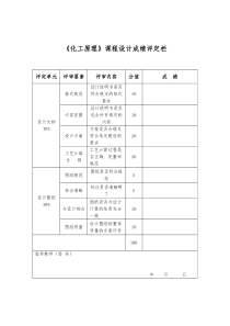 化工原理课程设计-1208完成版