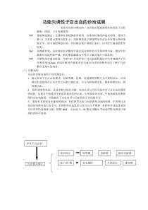 功能性出血的诊治