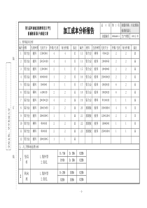 加工成本分析报告模板