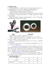 加工花键的方法和设备