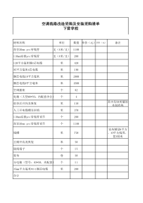 空调线路改造采购及安装采购清单下营学校