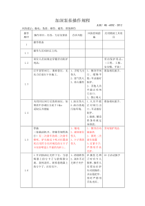 加深泵挂操作规程