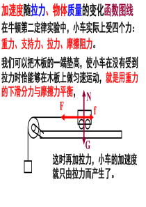 关于绿化率的规定