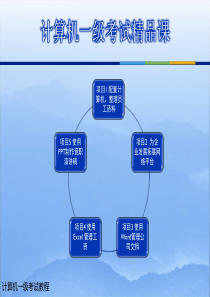 吉瑞旅游实业公司现使用Word