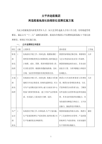 助理岗位竞聘实施方案(定稿)