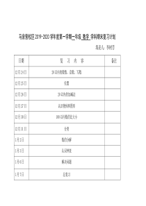 一(3)班数学期末复习计划