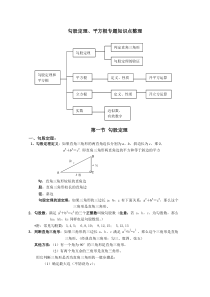 勾股定理平方根专题知识点整理