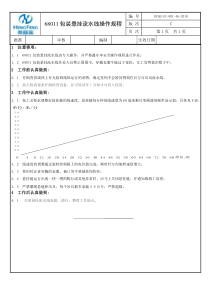 包装悬挂流水线操作规程