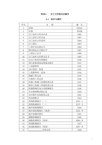 化工工程竣工完整资料（DOC122页）