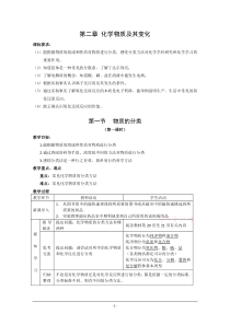 化学21《化学物质及其变化》教案随堂练习(新人教版必修1)