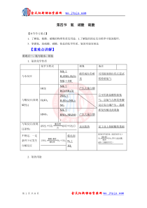 化学4.4《氨硝酸硫酸》学案1(人教版必修1)