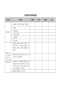 养老机构开业前筹备规划