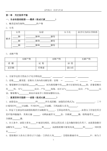 化学与生活知识点