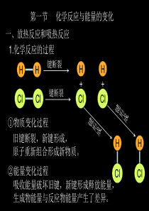 化学反应与能量(高中化学选修4)