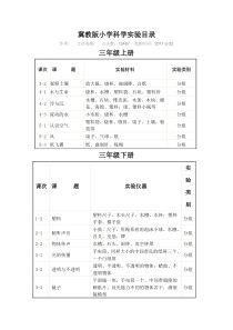 冀教版小学科学实验目录