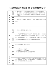 化学反应的表示教学设计