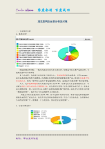 化学在社会中的应用所产生的正面作用和负面作用