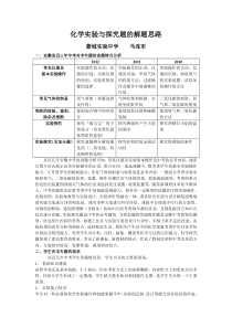 化学实验与探究题的解题思路