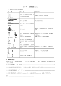 化学实验基本操作测试题