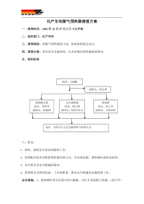 化产车间硫铵工段煤气预热器清理方案