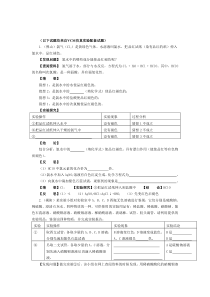 化学实验配套试题2