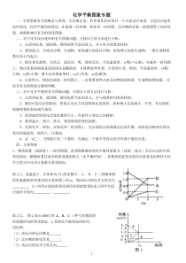 化学平衡图像专题