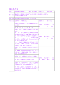 化学微格课教案高锰酸钾制取氧气