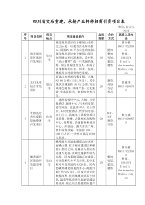 四川省灾后重建、承接产业转移招商引资项目表(文化旅游)doc