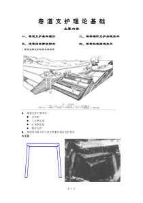 巷道支护基础理论