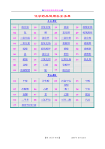 化学药品使用安全手册(MSDS)