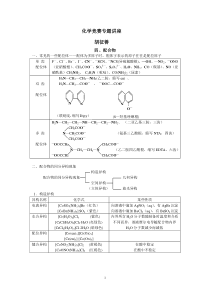 化学竞赛专题讲座四