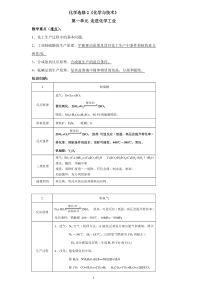 化学选修2知识点