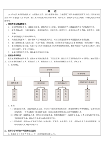 内销批发部绩效考核方案