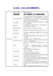 内镜下粘膜剥离术(ESD)所需设备详细清单