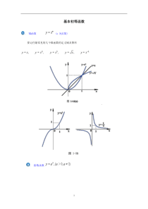 高数基本初等函数图像及性质