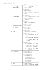 农业类―专业科目(一)生物