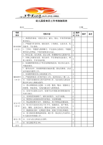 幼儿园保育员工作考核细则表