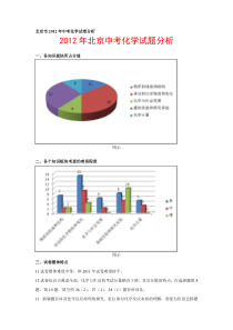 北京市2012年中考化学试卷分析