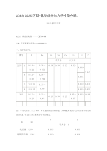 20号钢与Q235的区别