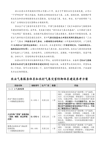 农业气象灾害防御体系建设方案