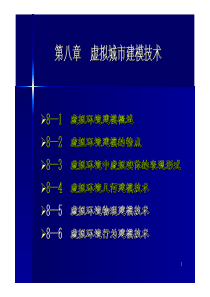 三维建模虚拟城市建模技术52