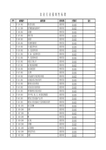 农业行业推荐性标准