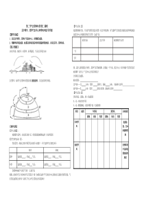 北半球冬夏季气压中心(导学案)