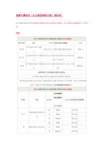 北太集团营销方案