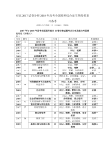 2018年高考全国理科综合II卷生物部分解析(对比)