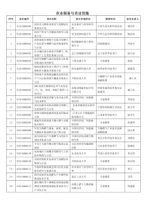 农业装备与农业设施