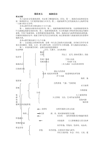 地理教案教学设计第四单元旅游活动