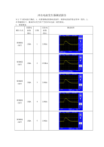 冲击电流发生器测试报告